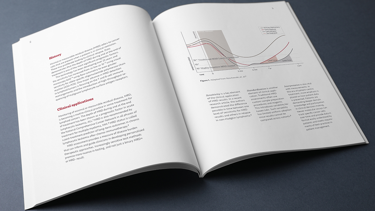 A spread from the unbranded KnowMRD disease-state education curriculum — History and Clinical applications of measurable residual disease