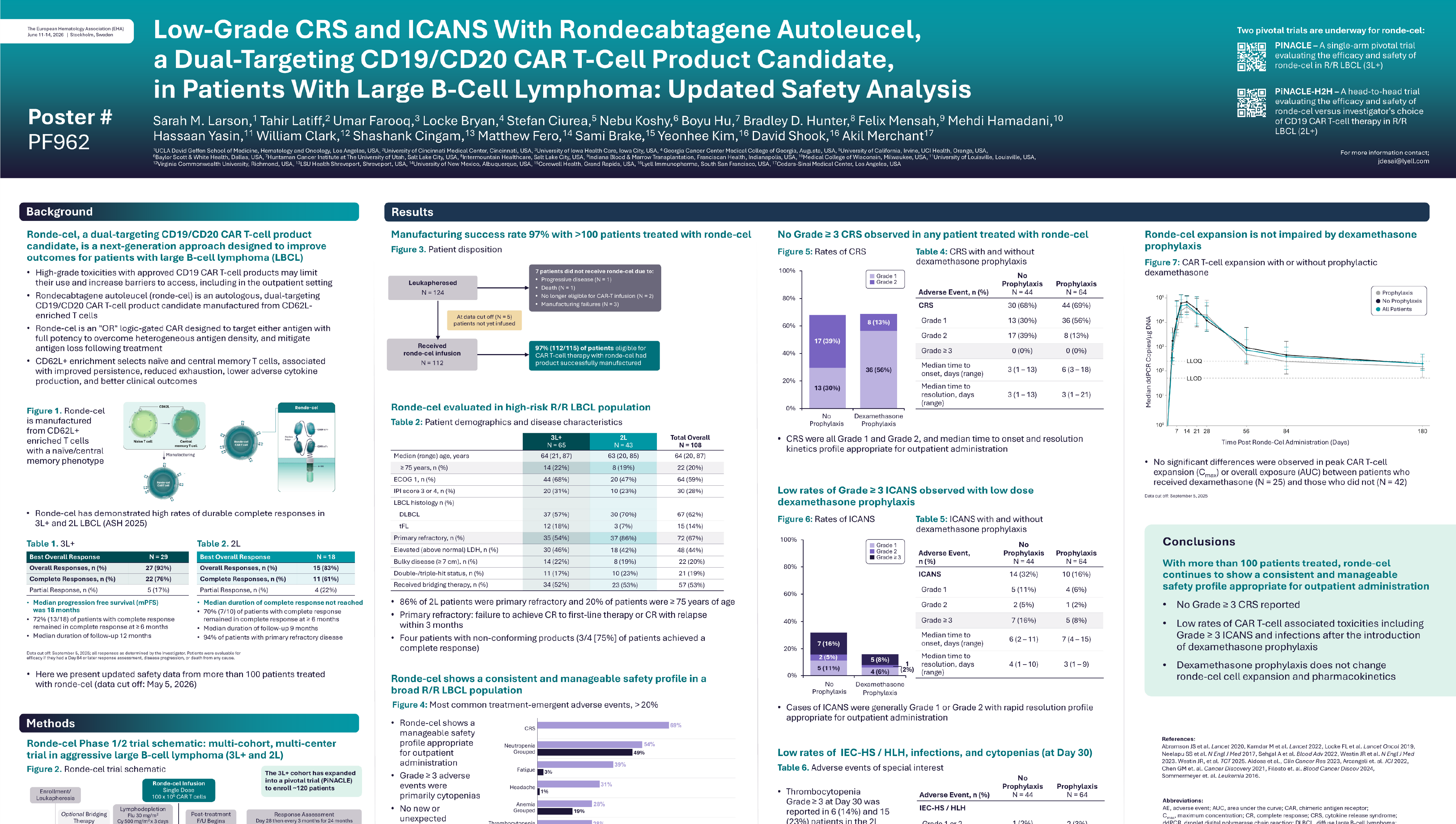Lyell Immunopharma EHA 2026 congress poster — updated safety analysis of rondecabtagene autoleucel, a dual-targeting CD19/CD20 CAR T-cell product candidate in large B-cell lymphoma